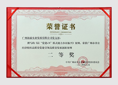 2024年市非公经济组织高质量党建引领高质量发展创新案例-二等奖